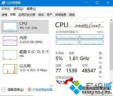 Windows10ʽ²鿴CPU߳ķ3