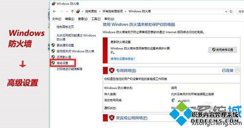 Win10ϵͳþͨIPվĲ3
