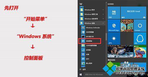 Win10ϵͳþͨIPվĲ1