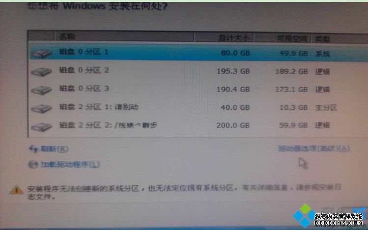 win7ϵͳʼǱԽʣռ޷