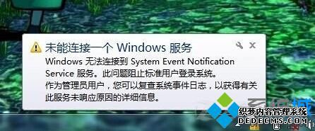 δһ Windows 