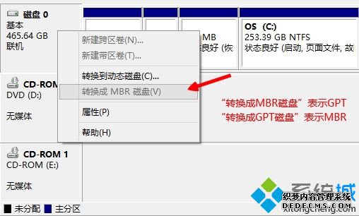 win10 GPT格式