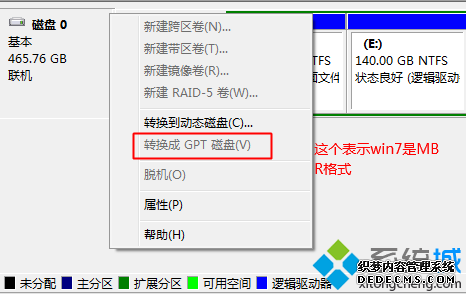 win7 MBR格式