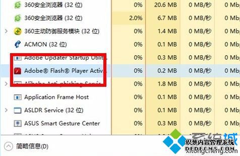 ԰װӰPlease wait while configure Flash Playerν3