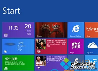 win8ϵͳռʹý̳̽