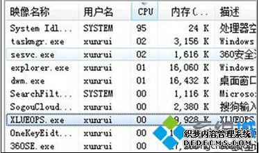 xlueops.exe进程