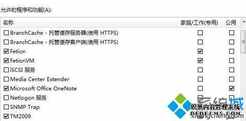 Windows7ϵͳڷǽεϸ