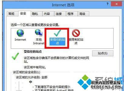 win7ϵͳie򲻿ԱҳĽ