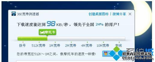 win7ϵͳ޷QQռƬν
