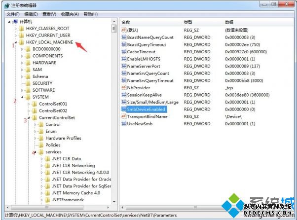 win7ϵͳδ445˿ڣwin7ϵͳ445˿ڵķ