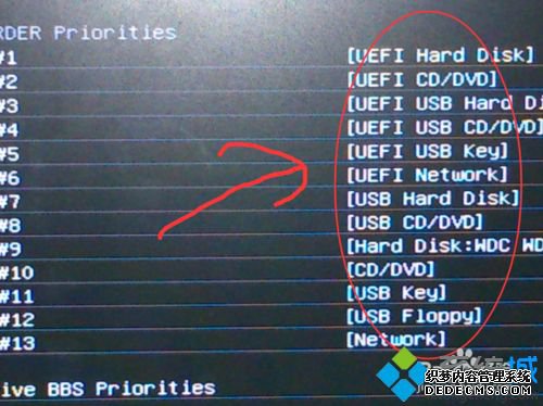 win7ϵͳpress esc in 1 secondsν