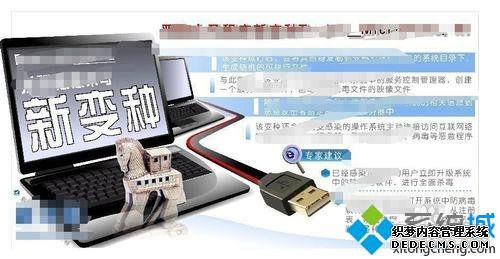 windowsxpϵͳжƵСֵķ