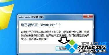 dwm.exeʲộԹرdwm.exe3