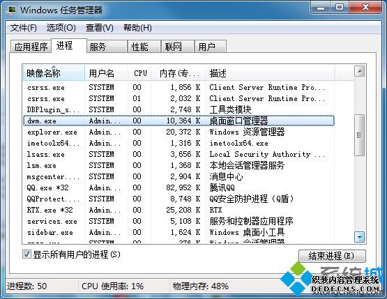 dwm.exeʲộԹرdwm.exe2