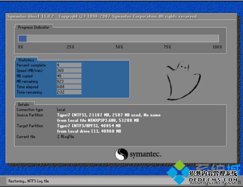 ԰װϵͳʾOutput error file to the following locationô7