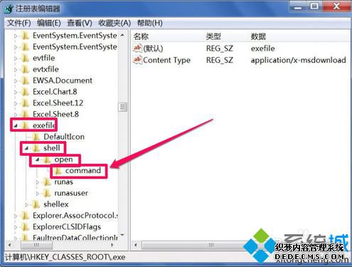 ˫ݷʽͼ굯򿪷ʽԻĽ1-4
