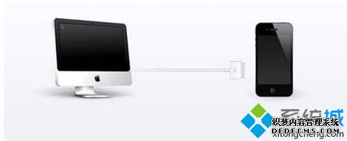 Win10ƻֻipadӵûзӦĽ1