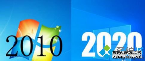 win7win10Ϸĸ_w10w7ĸʺϷ