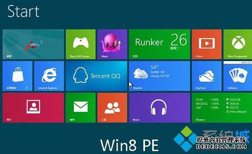 轻松打开Win8事件查看器的三种技巧 轻松打开Win8事件查看器的三种技巧