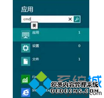 CMD