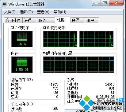 Windows任务管理器