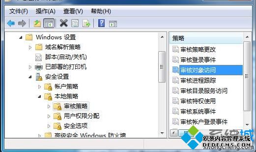 审核对象访问