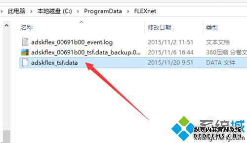win7ϵͳ3D MAxʱThe software license check outô