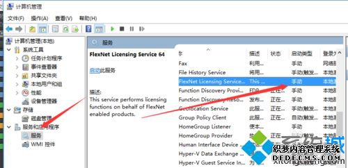 win7ϵͳ3D MAxʱThe software license check outô