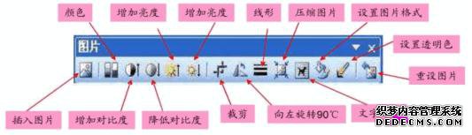 xp系统下给word设置背景图片的步骤7 xp系统下给word设置背景图片的步骤7