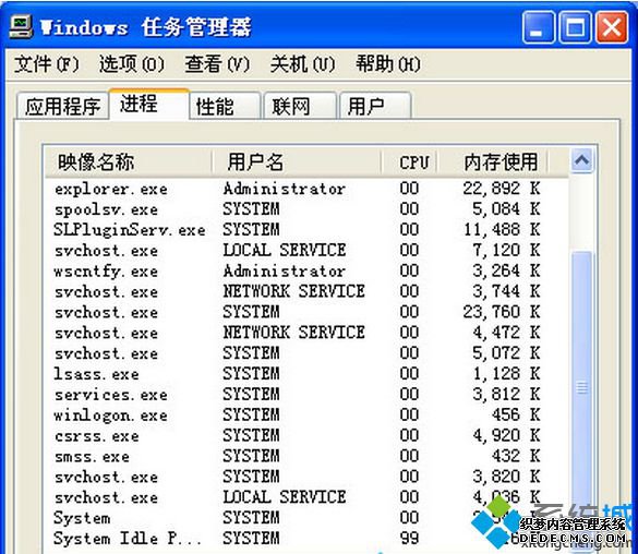 windows