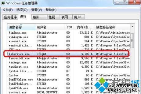 windowsxp系统下怎样禁用txqbservice服务 windowsxp系统下怎样禁用txqbservice服务