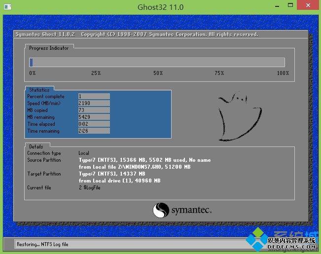 uװwin7 isoļ̳