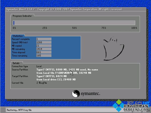 winxp sp3 ghost Ӳ̰װ̳