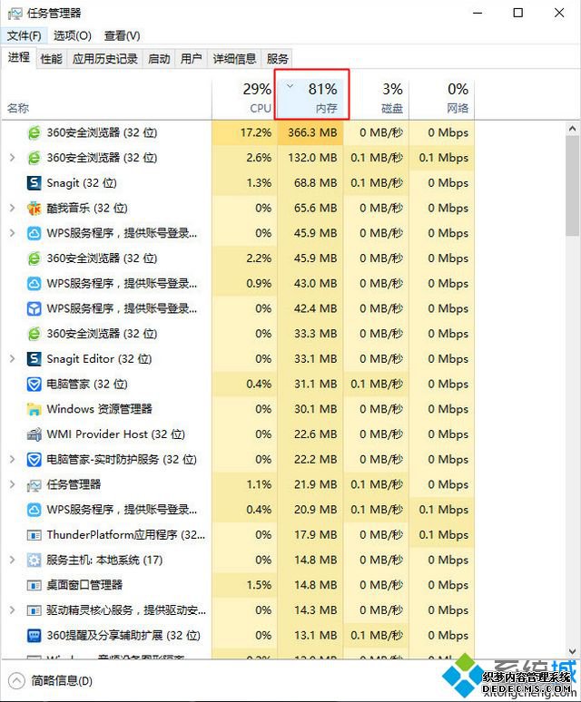 win10多大内存够用 win10系统需要多大的运行内存