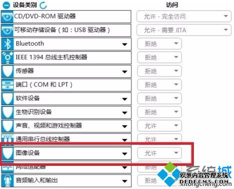 ձʼǱͨHP Client SecurityͷȨ޵ķ4