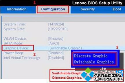 联想笔记本电脑通过BIOS切换双显卡模式的方法2 联想笔记本电脑通过BIOS切换双显卡模式的方法2