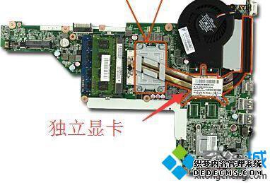 不玩游戏独立显卡有什么作用_如果不玩游戏需要选择独立显卡吗