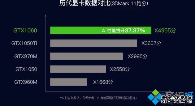 Կ10501060ʲô_Կ10501060