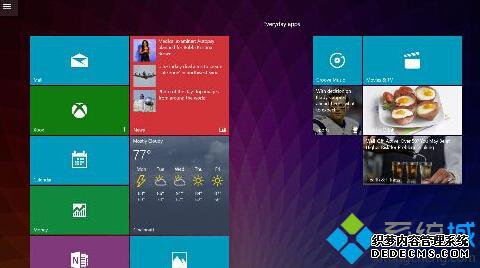 win10ϵͳ