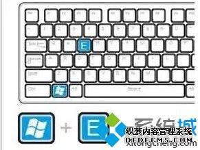 windows10Щ_windows10ʹý̳