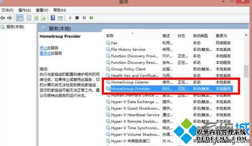 Win8.1ͥ鲽