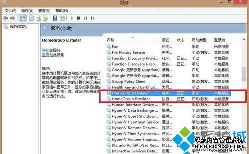 Win8ϵͳӲ̶дƵ̫߲
