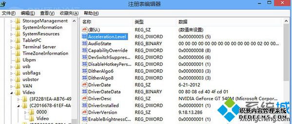 Win8ϵͳرԿӲٲ