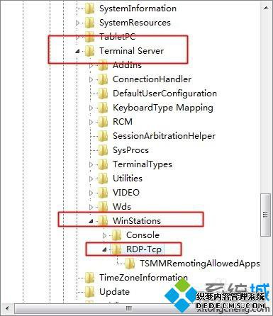 win8ϵͳ޸Զ3389˿ںŲ
