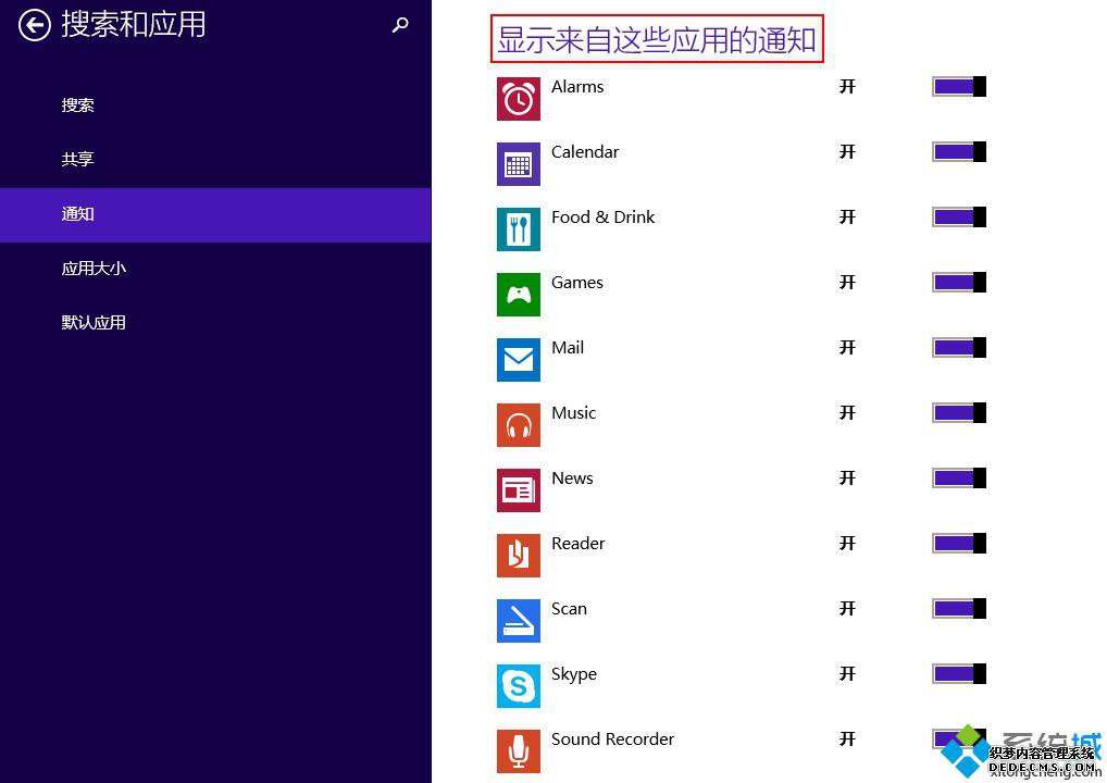 win8.1ϵͳŹܲ