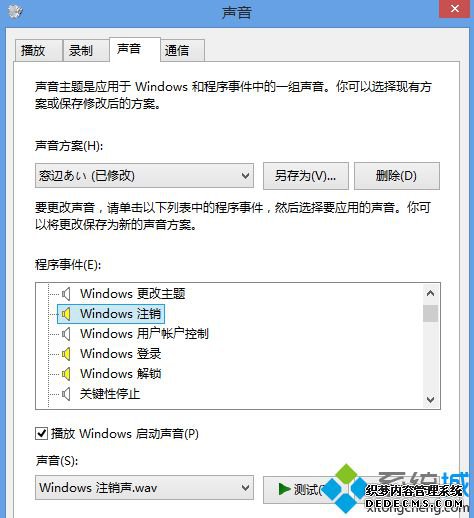 Win8.1ϵͳ޸Ľ/ʾʧܲ