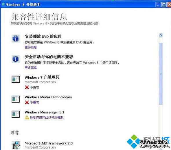 xpwin8.1ϵͳ