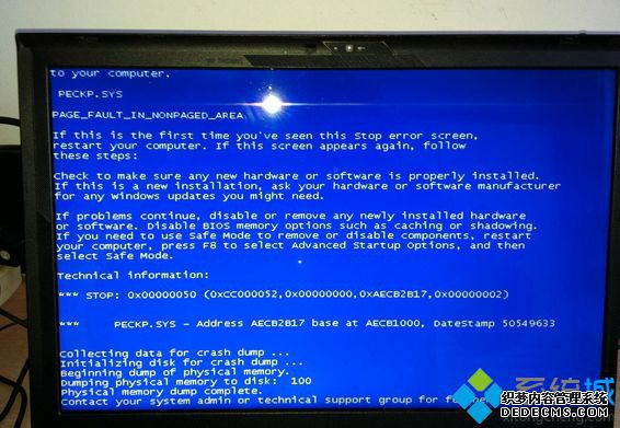 win8ϵͳĽ