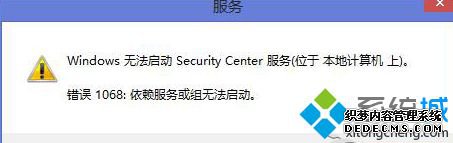 Win8ϵͳȫķʾ1068ν