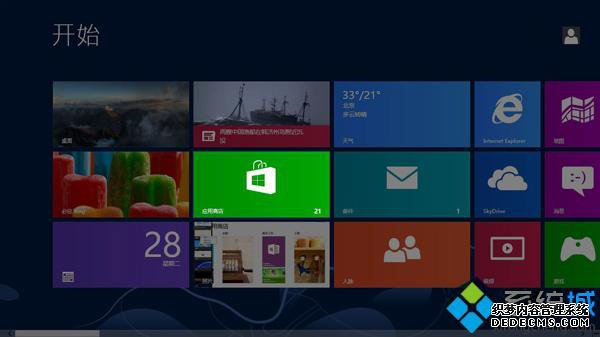 Win8.1ϵͳӦ̵سִ0x80080206ô